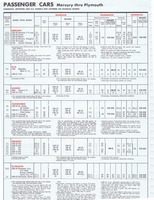1975 ESSO Car Care Guide 1- 150.jpg